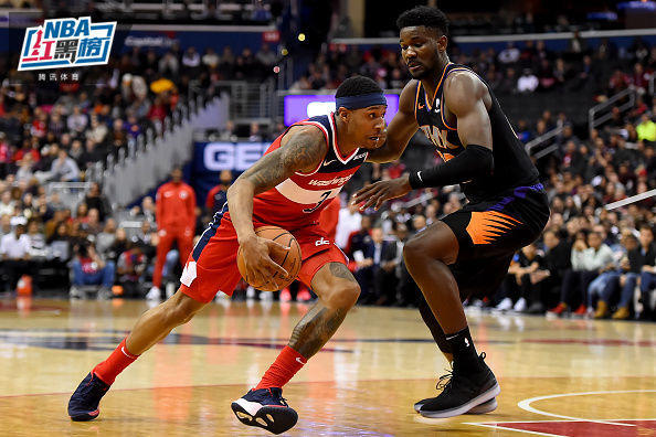 此分析调整 此分析调整